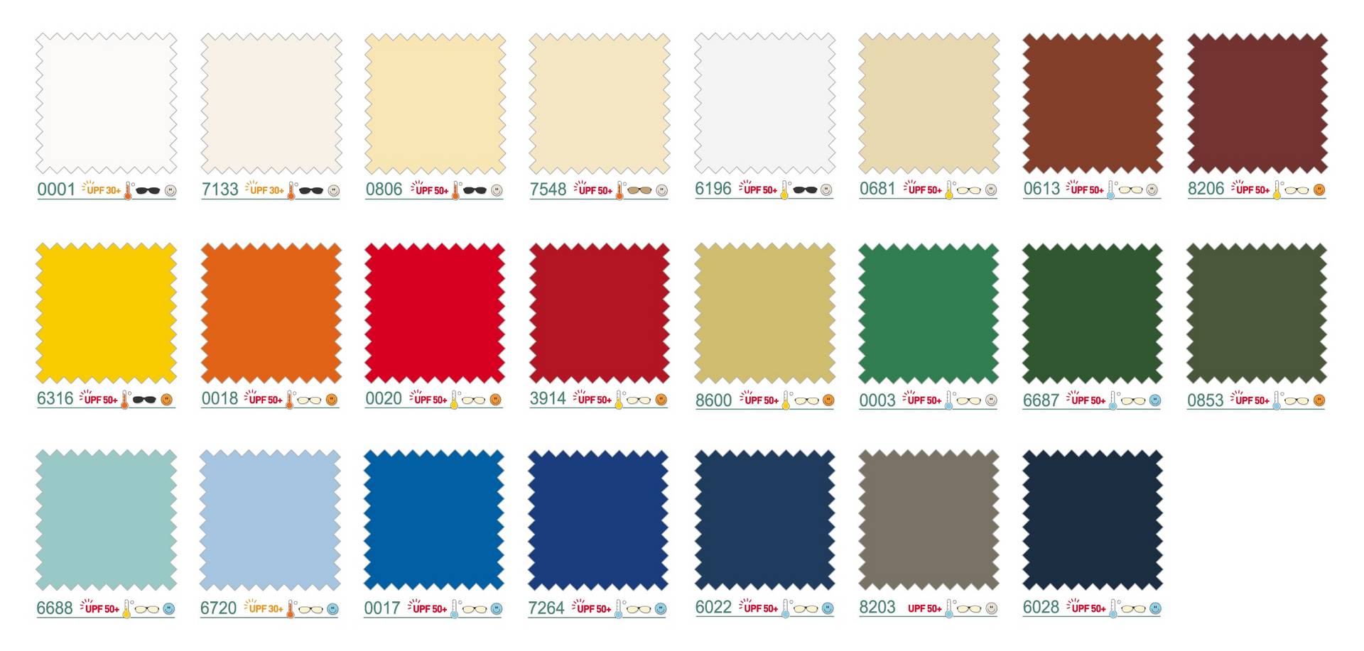 Farben Sunacryl